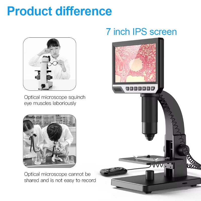 온라인 구매 확대 카메라 2000배 7인치 LCD 화면 - Electronics Repair Online 리뷰 및 가격